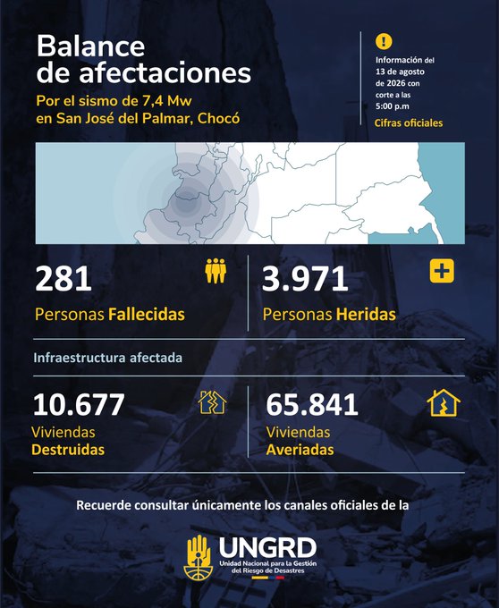 Terremoto en Colombia!